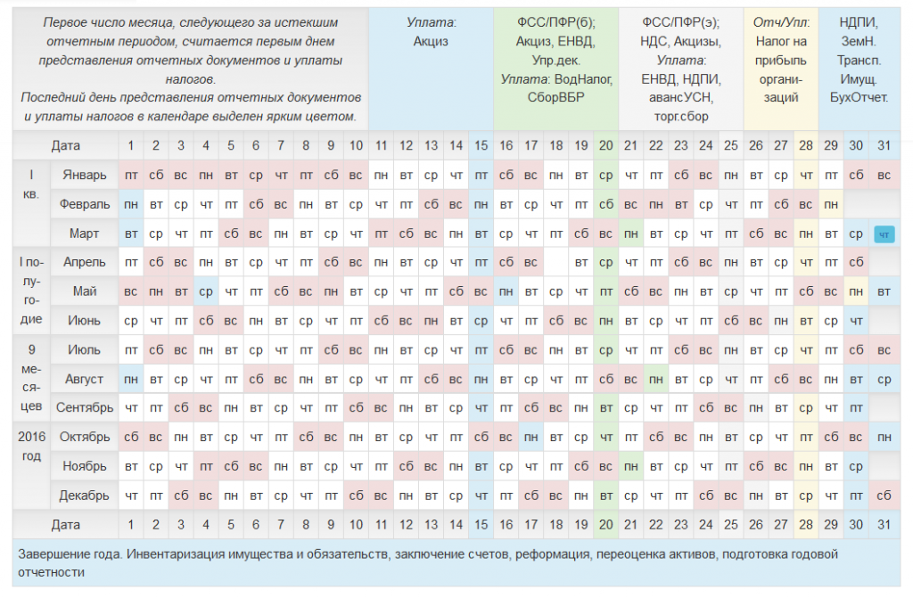 Налоговый календарь образец